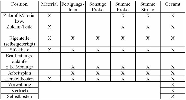 KalkulationAbb2a.jpg