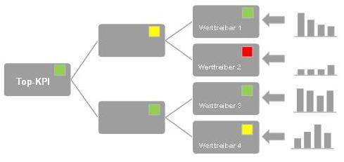 Forecasting Tabelle 2.jpg