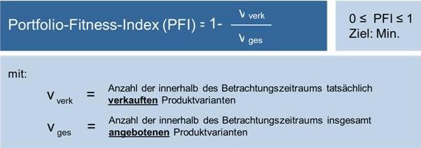 Datei:CC Audit Tabelle 1.jpg