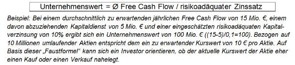 Free Cash Flow Abb 2.jpg