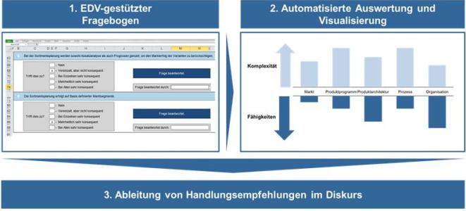 CC Audit Tabelle 3.jpg