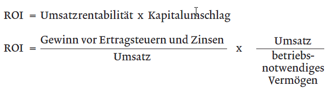 Datei:Return on Investment ROI.png