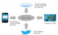 Big Data Abb 2.jpg