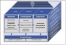 Konzeptioneller Rahmen des Supply Chain Controllings.JPG